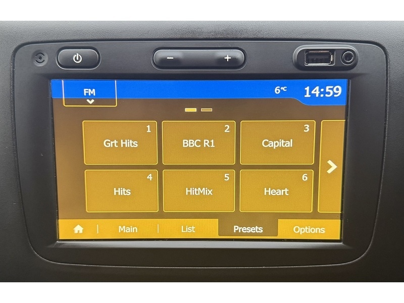 Used Dacia Duster 2019 for sale - 77042439: Photo 23