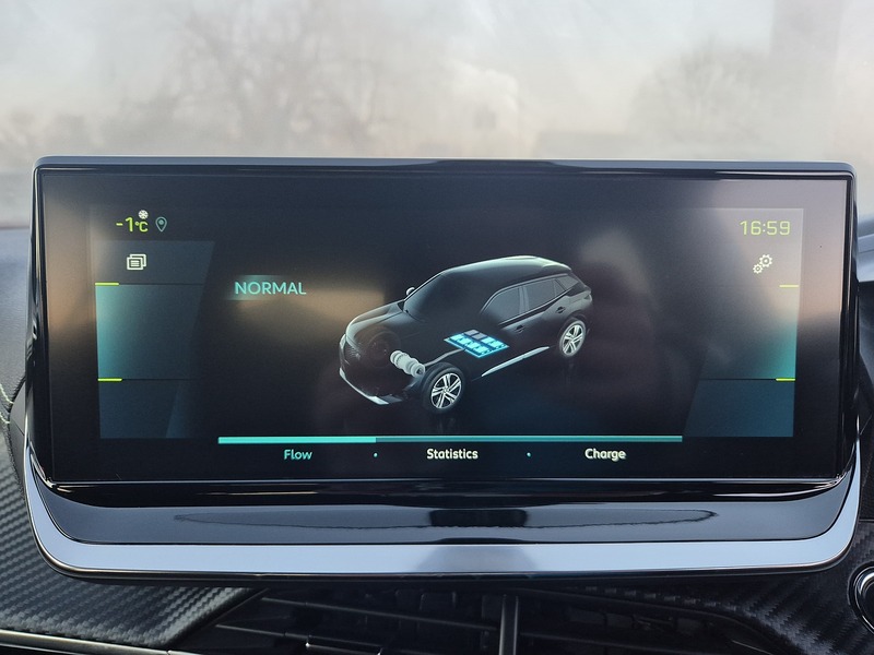 Used Peugeot 2008 2022 for sale - 77288625: Photo 26