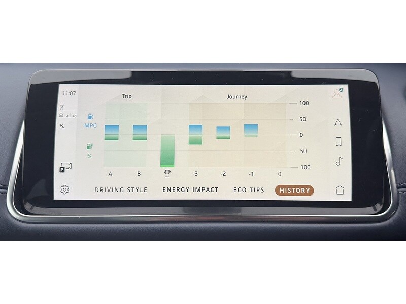 Used Land Rover Range Rover Evoque 2021 for sale - 77264020: Photo 22