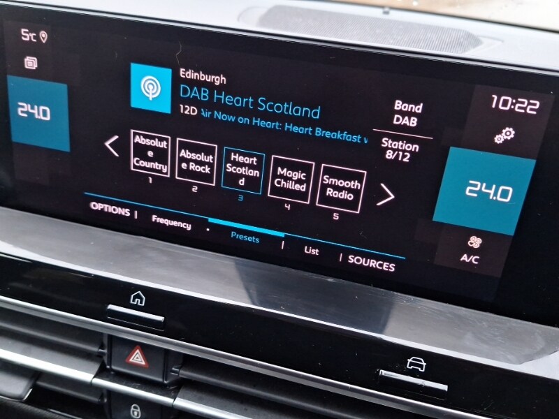 Used Citroen C4 2022 for sale - 77690111: Photo 13