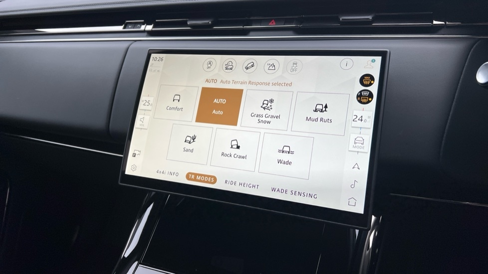 Used Land Rover Range Rover Sport 2025 for sale - 76901434: Photo 68