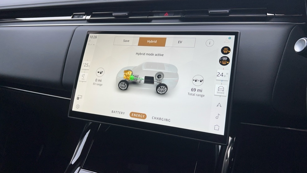 Used Land Rover Range Rover Sport 2025 for sale - 76901434: Photo 72