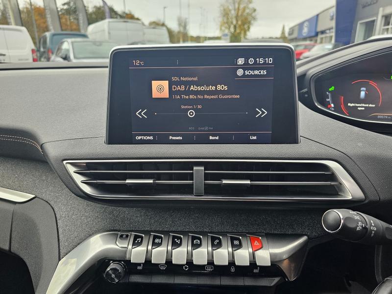 Used Peugeot 3008 2018 for sale - 76415802: Photo 17