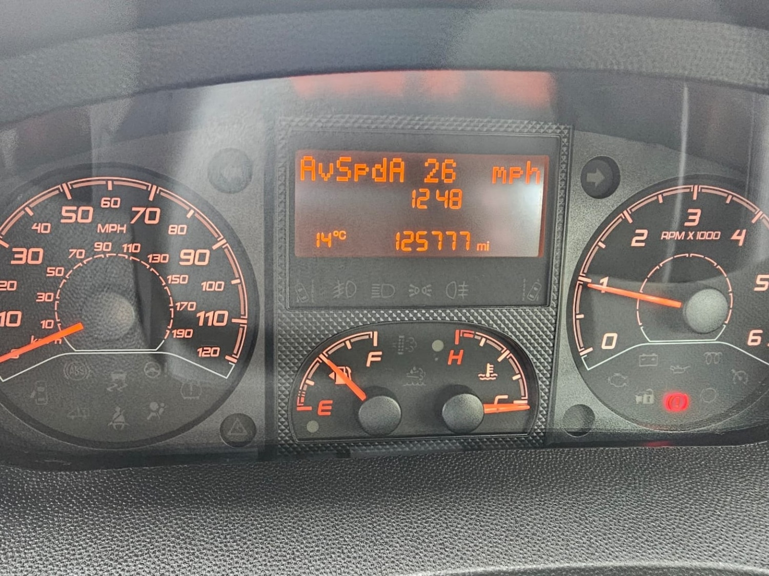 Used Citroen Relay 2021 for sale - 76268478: Photo 8