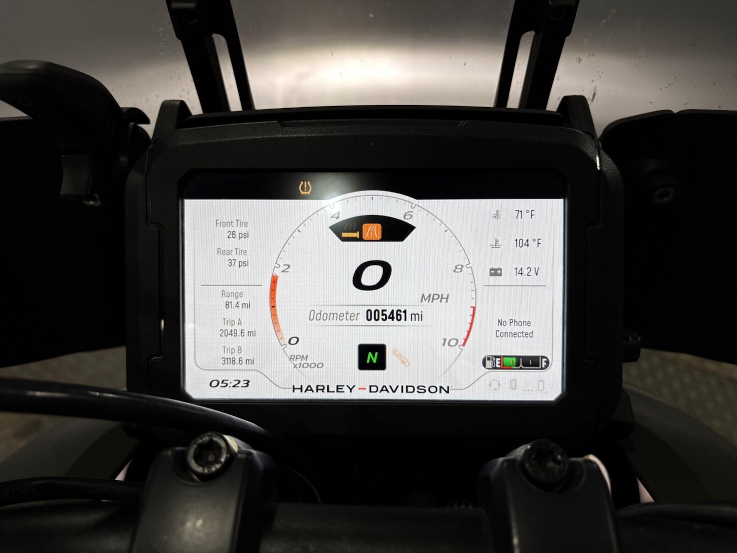 Harley-Davidson PAN AMERICA