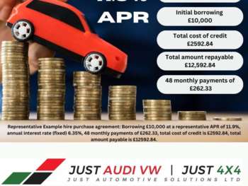 (20) - 2.0 TDI 35 Edition 1 Sportback S Tronic Euro 6 (s/s) 5dr