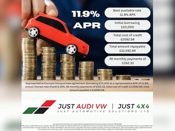 Used BMW 1 Series 2020 for sale - 75677554: Photo