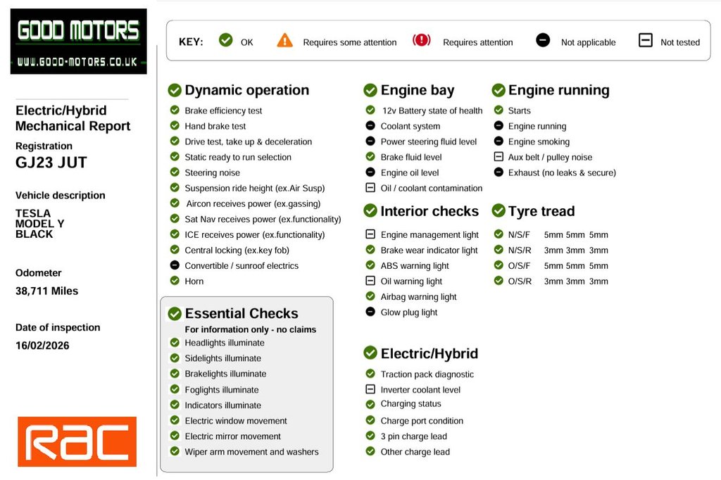 Used Tesla Model Y 2023 for sale - 77621474: Photo 9