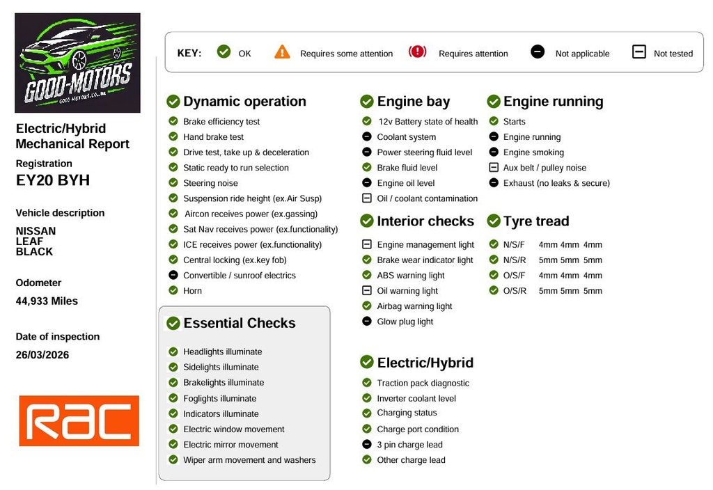 Used Nissan Leaf 2020 for sale - 78097035: Photo 22