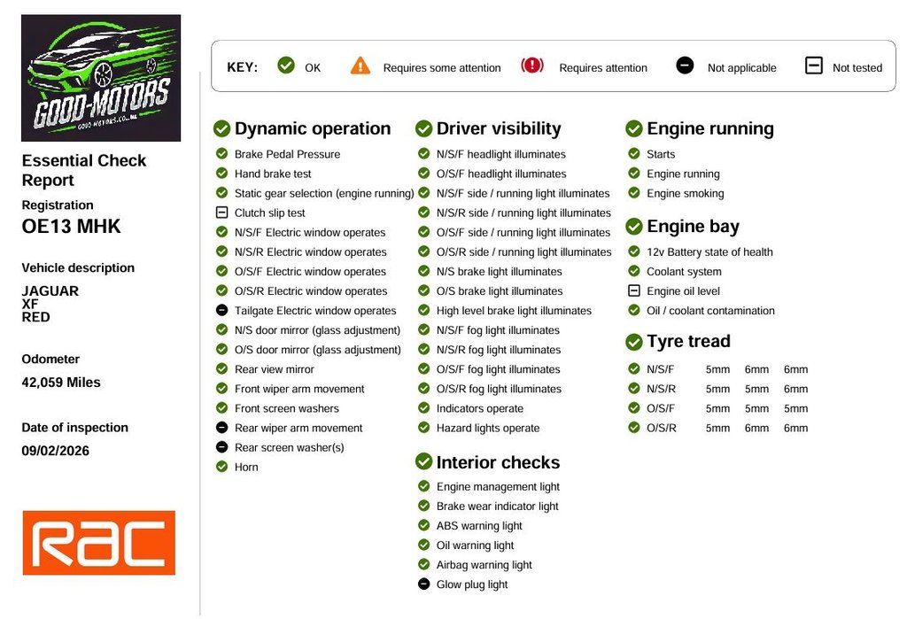 Used Jaguar XF 2013 for sale - 77557601: Photo 16