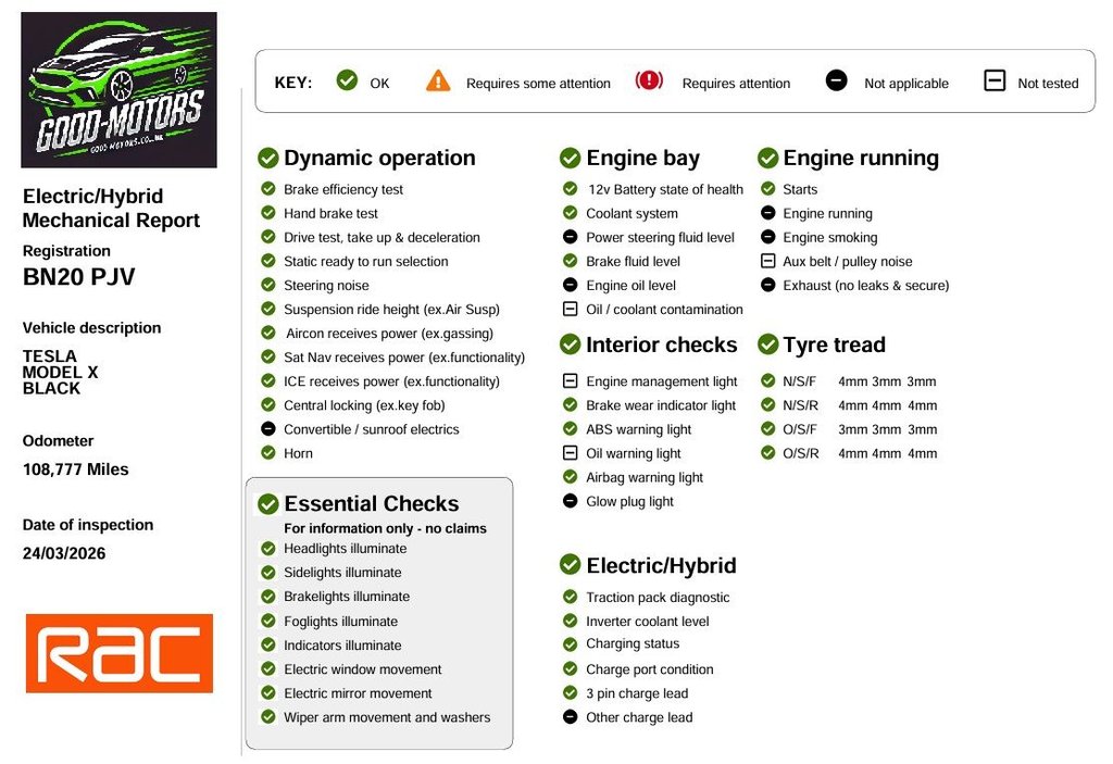 Used Tesla Model X 2020 for sale - 78167631: Photo 20