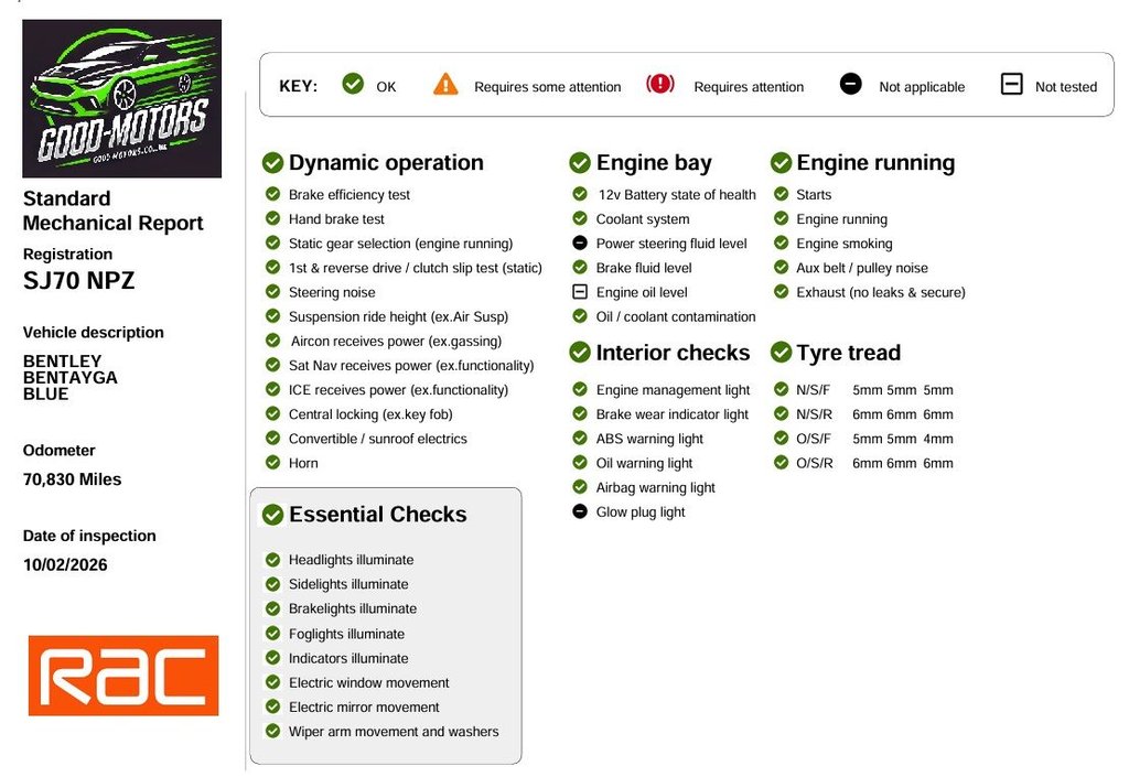 Used Bentley Bentayga 2020 for sale - 77967621: Photo 20