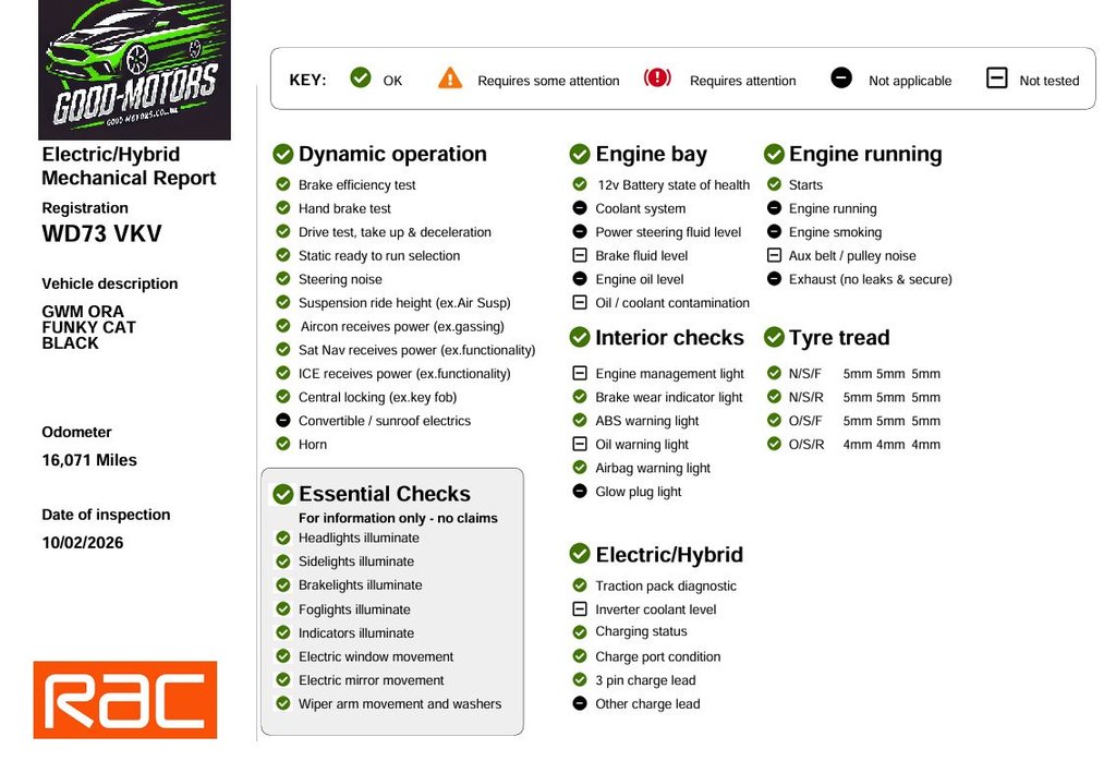 Used GWM ORA 03 2024 for sale - 77642846: Photo 21