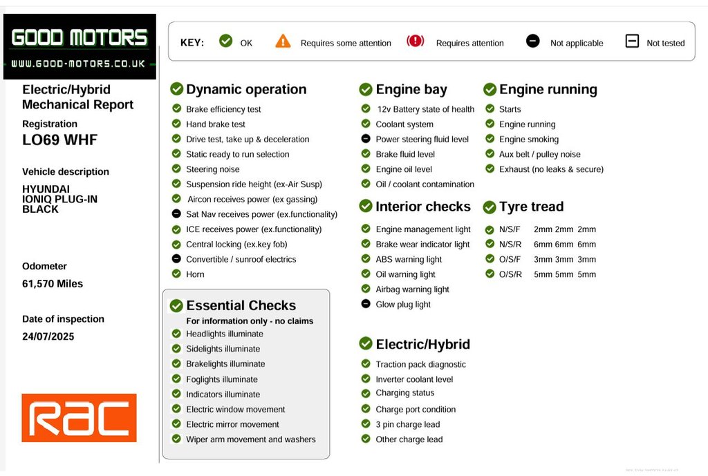 Used Hyundai IONIQ 2019 for sale - 76791997: Photo 10