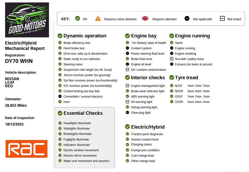 Used Nissan Leaf 2020 for sale - 77153343: Photo 18