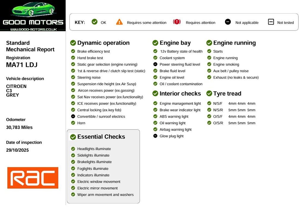 Used Citroen C3 2021 for sale - 77020394: Photo 20