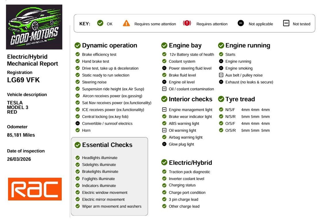 Used Tesla Model 3 2019 for sale - 78154285: Photo 20