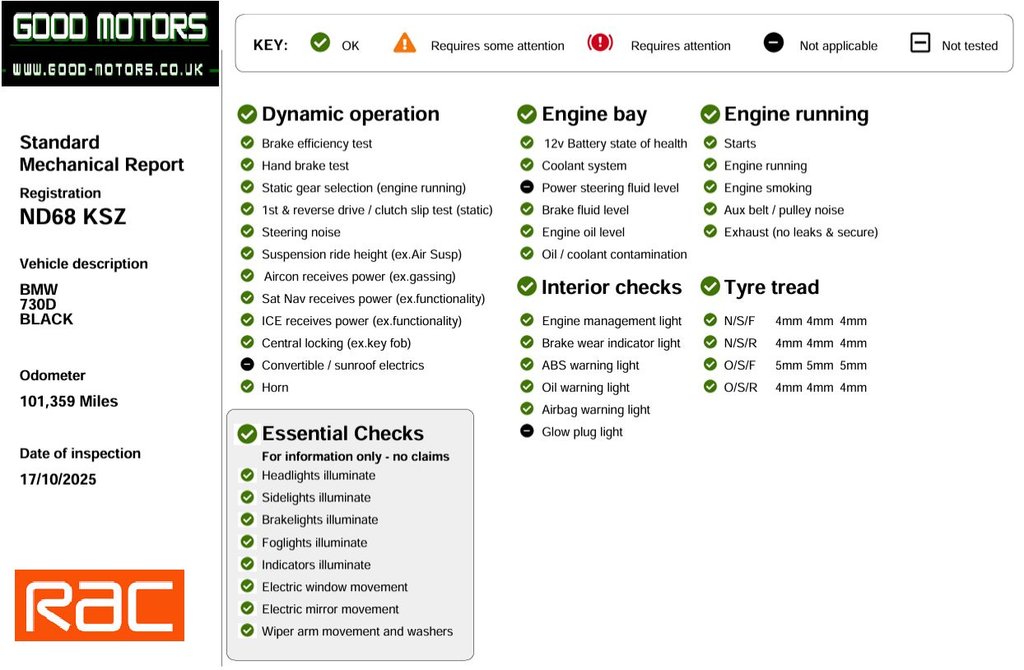 Used BMW 7 Series 2019 for sale - 77436606: Photo 10