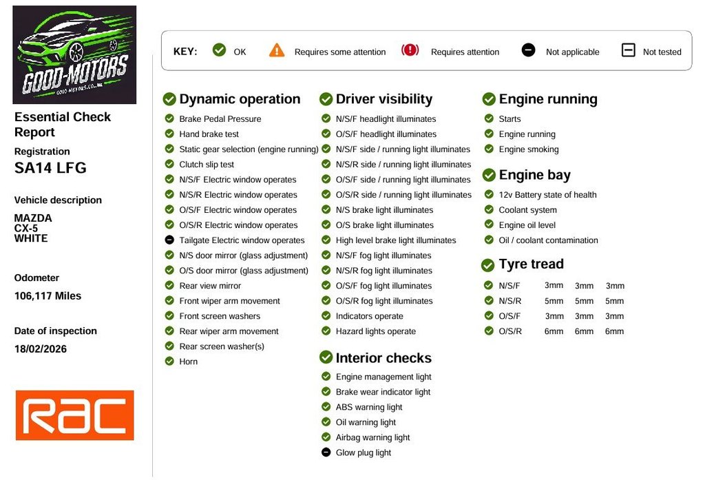 Used Mazda CX-5 2014 for sale - 77636765: Photo 20