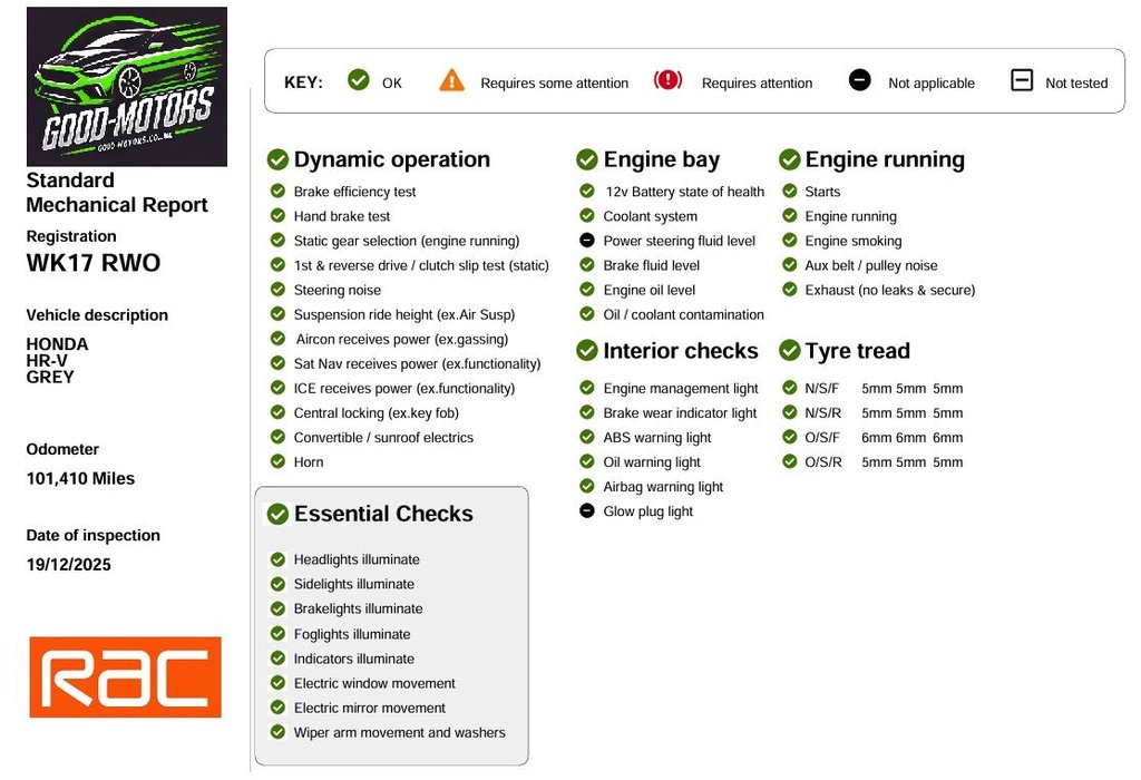 Used Honda HR-V 2017 for sale - 77101036: Photo 8