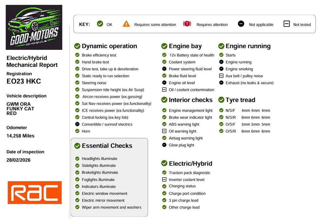 Used GWM Funky Cat 2023 for sale - 78003392: Photo 22