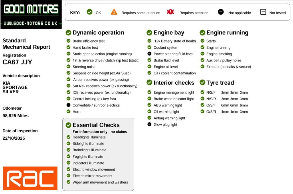 Used Kia Sportage 2018 for sale - 76740159: Photo 10