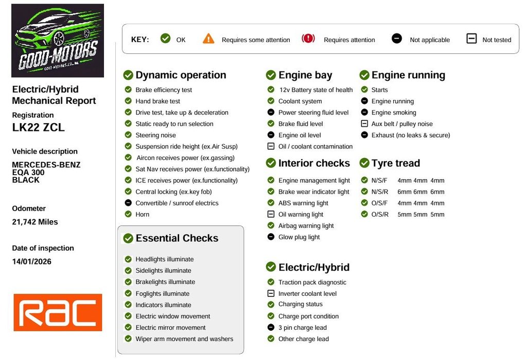 Used Mercedes-Benz EQA 2022 for sale - 78199944: Photo 11
