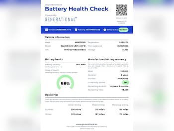 Used Mercedes-Benz EQA 2022 for sale - 78199944: Photo