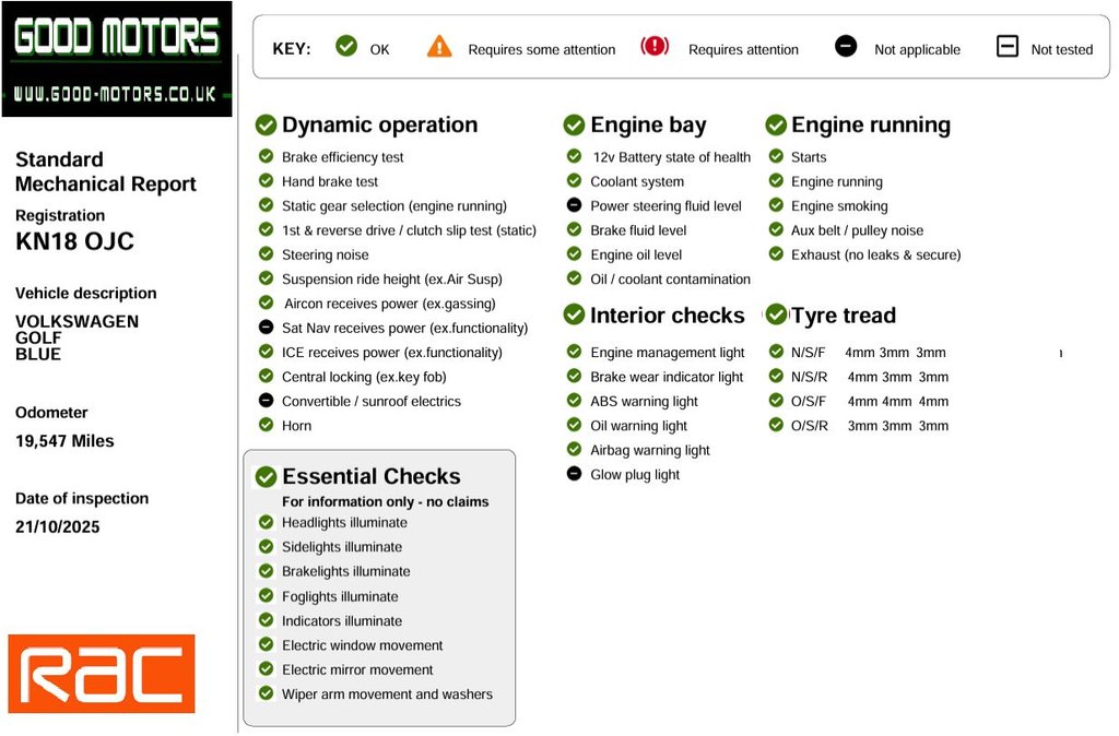 Used Volkswagen Golf 2018 for sale - 76744401: Photo 10