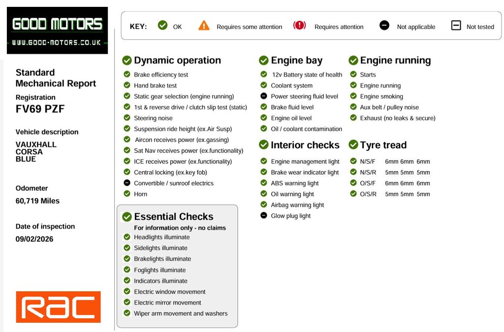 Used Vauxhall Corsa 2019 for sale - 77806071: Photo 9