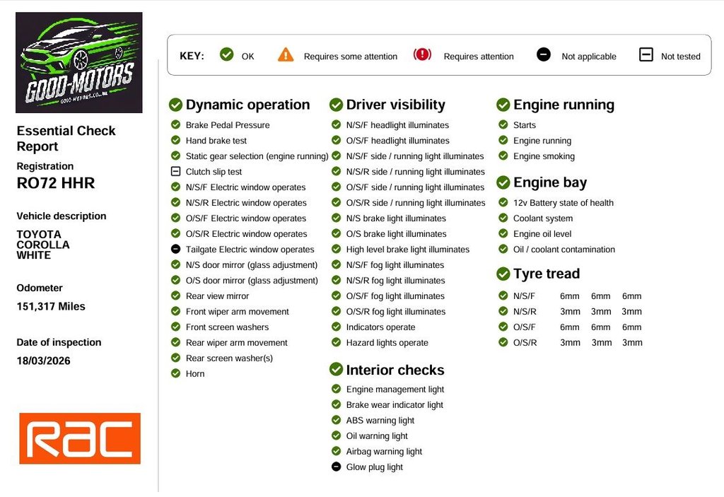 Used Toyota Corolla 2022 for sale - 78044899: Photo 20