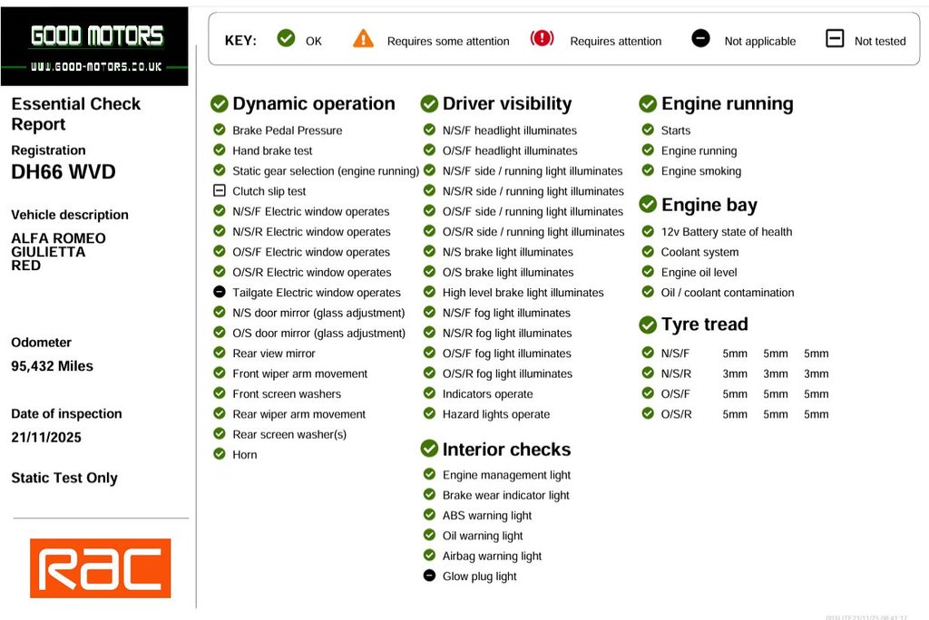 Used Alfa Romeo Giulietta 2017 for sale - 76798032: Photo 9