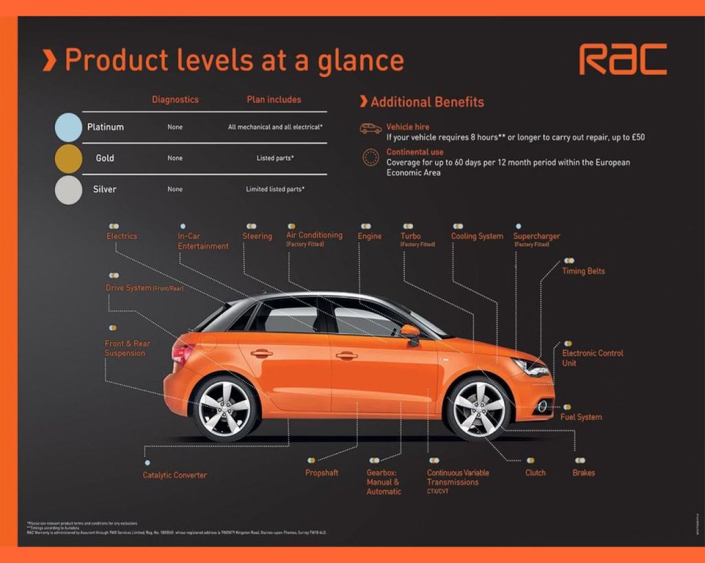 Used Ford Grand Tourneo Connect 2021 for sale - 76744362: Photo 13