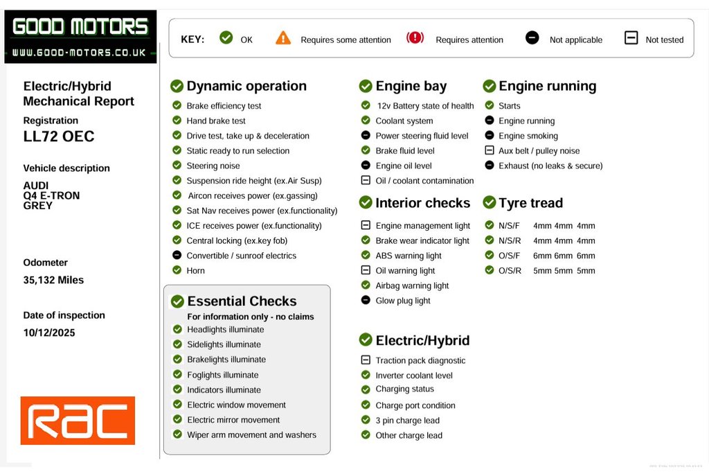 Used Audi Q4 e-tron 2022 for sale - 77436376: Photo 16