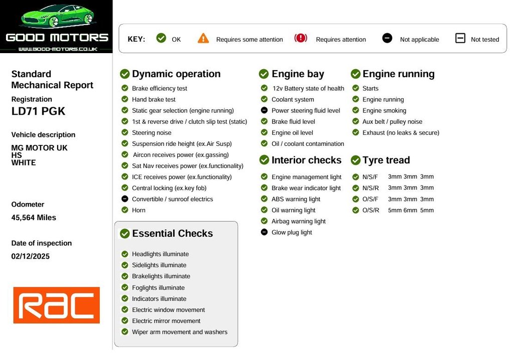 Used MG MG HS 2021 for sale - 76821142: Photo 18