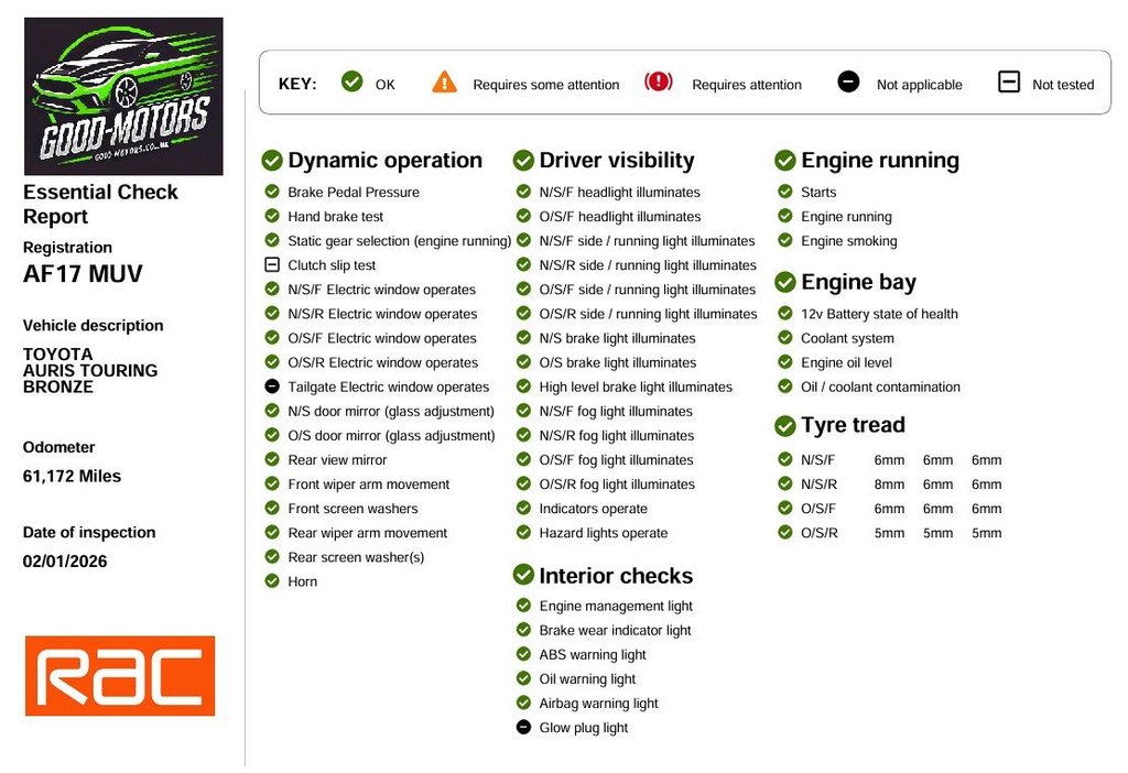Used Toyota Auris 2017 for sale - 77200096: Photo 16