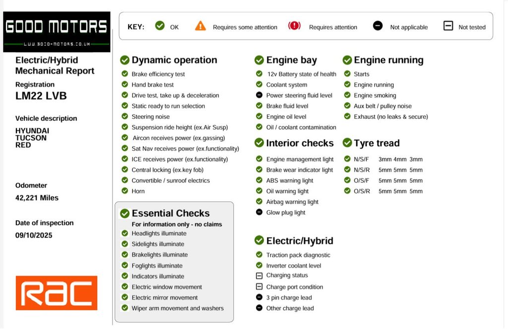 Used Hyundai TUCSON 2022 for sale - 77110534: Photo 10