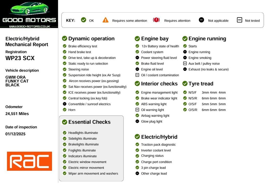 Used GWM Funky Cat 2023 for sale - 77187879: Photo 10