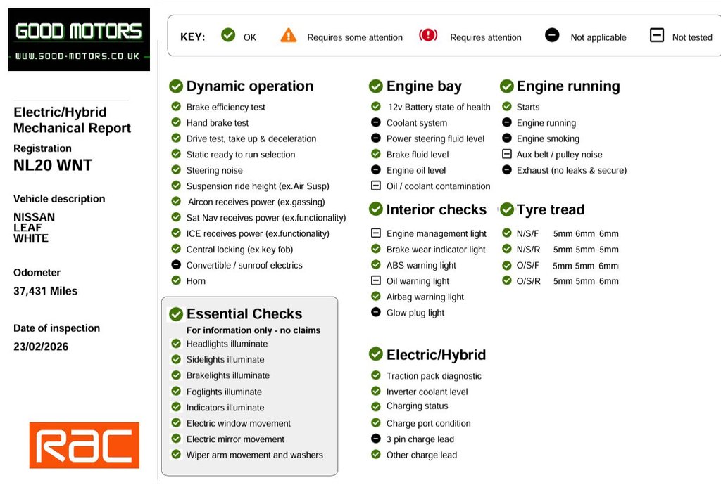 Used Nissan Leaf 2020 for sale - 77667586: Photo 9