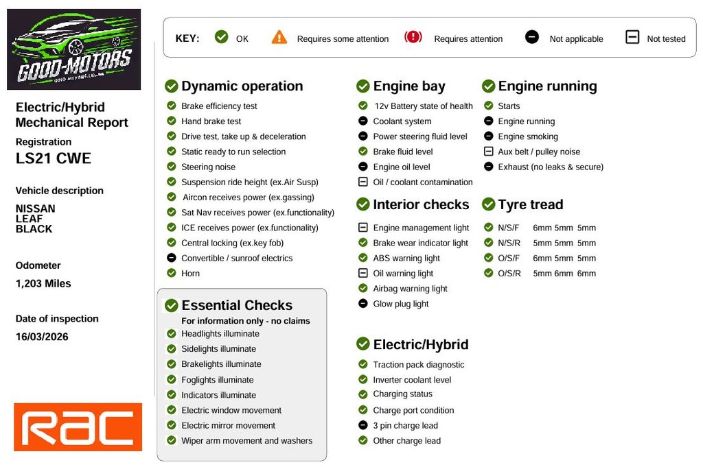 Used Nissan Leaf 2021 for sale - 77953103: Photo 10