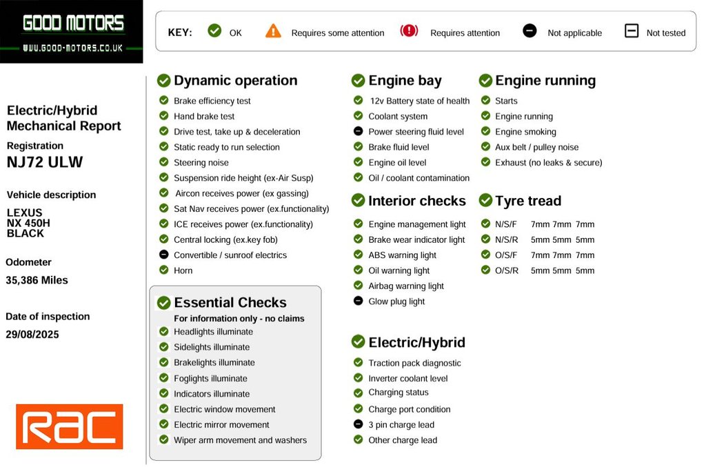 Used Lexus NX 2022 for sale - 76739981: Photo 9