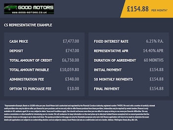 Used Nissan eNV200 Evalia 2018 for sale - 76798133: Photo