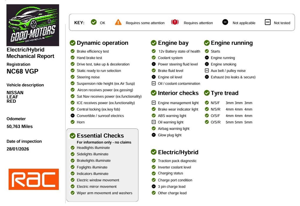Used Nissan Leaf 2019 for sale - 77452235: Photo 20