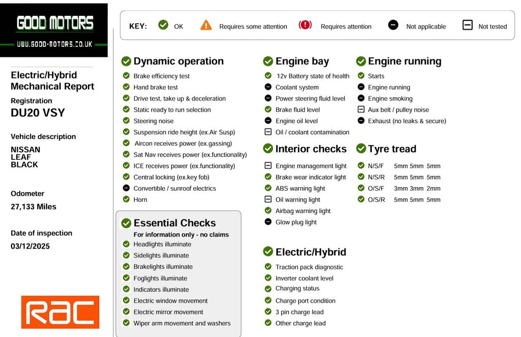Used Nissan Leaf 2020 for sale - 76923541: Photo 9