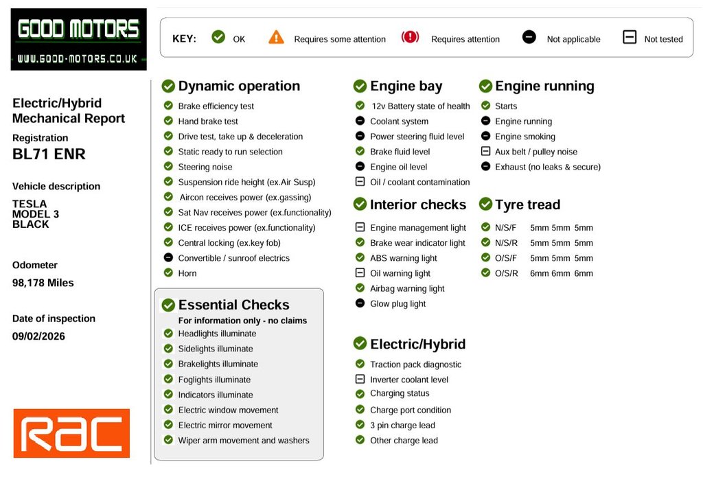 Used Tesla Model 3 2022 for sale - 77621437: Photo 9