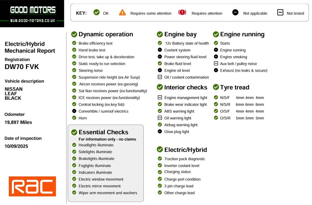 Used Nissan Leaf 2021 for sale - 76767980: Photo 6
