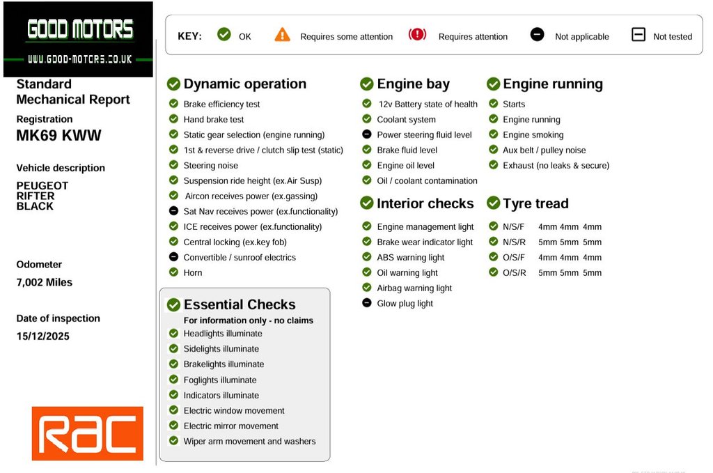 Used Peugeot Rifter 2019 for sale - 77065359: Photo 9