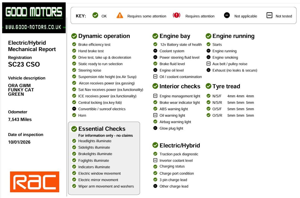 Used GWM Funky Cat 2023 for sale - 77200324: Photo 9