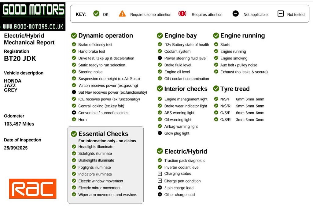 Used Honda Jazz 2020 for sale - 76744380: Photo 9