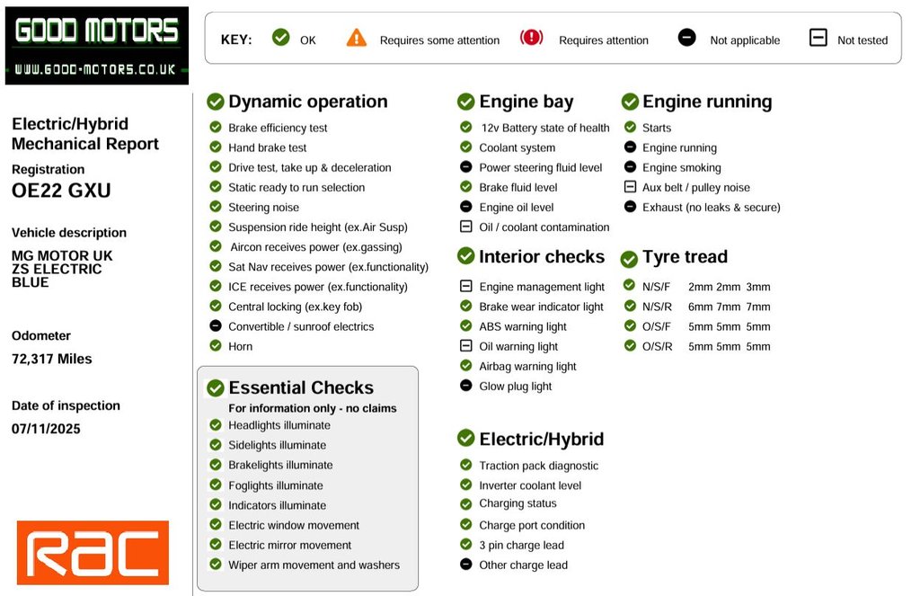 Used MG MG ZS 2022 for sale - 77065150: Photo 10